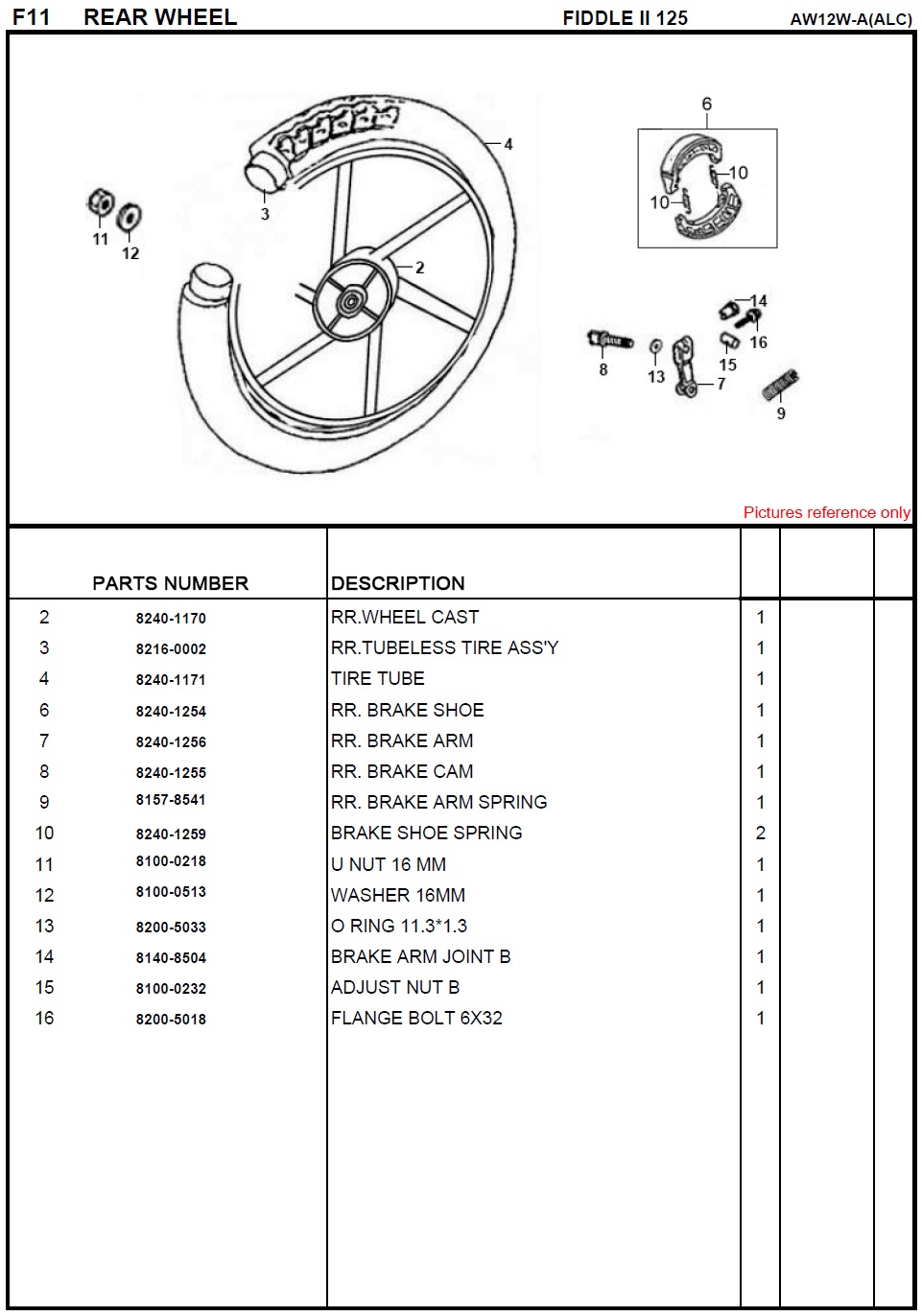 SYM Fiddle II Rear Wheel